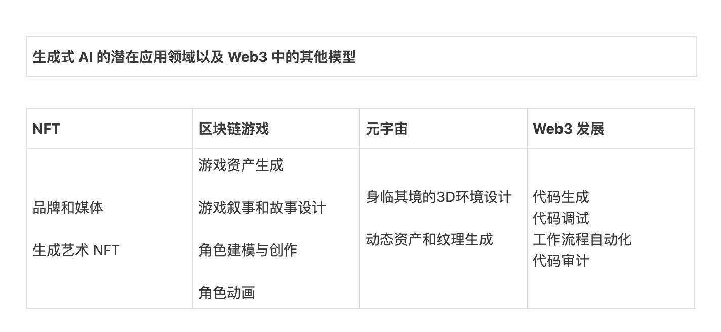 AI2021脚本大全：全面覆2021年AI脚本应用与开发指南