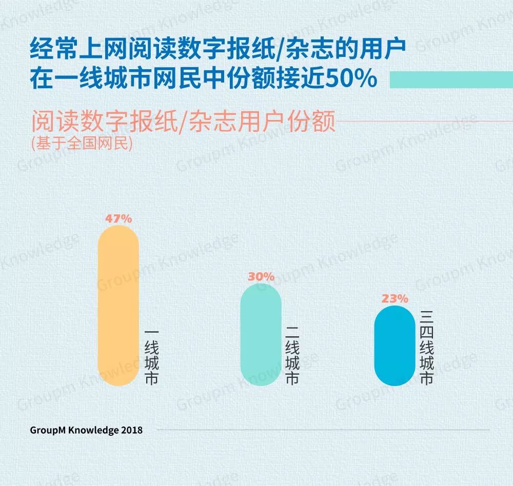 百年媒介演变历程：探索技术与文化交织下的传播革新与发展轨迹