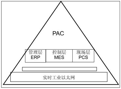 来电机AI研究报告总结：综合分析与精华提炼