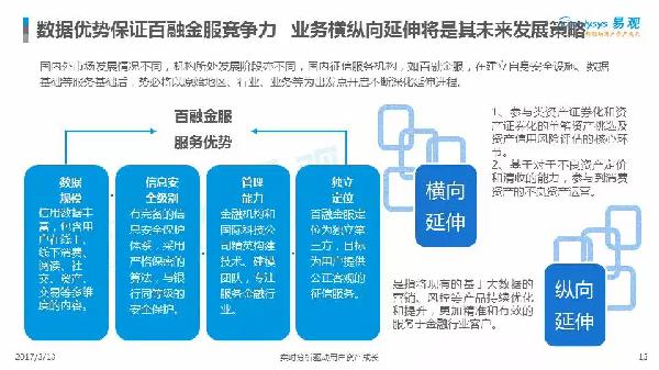 来电机AI研究报告总结：综合分析与精华提炼