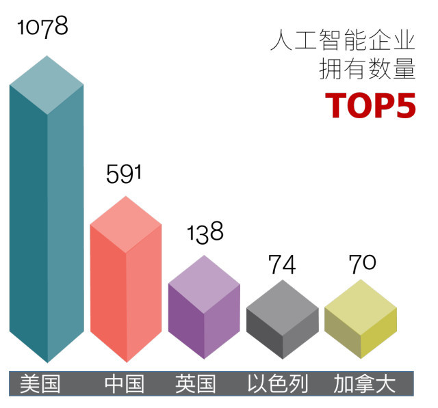 AI智能写作强大崛起：影响、挑战与未来发展前景解析