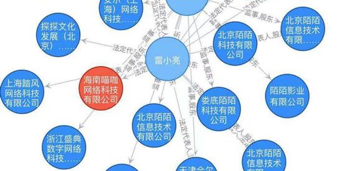 淘金之路AI文案生成与攻略：一站式解决写作需求与资源获取问题