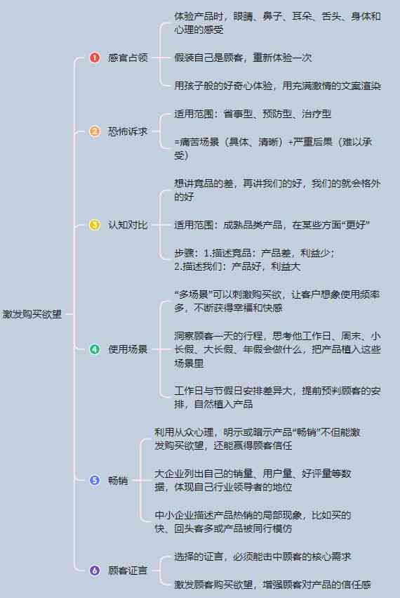 ai轨迹字体文案怎么写好看：简洁又吸引眼球的写作技巧