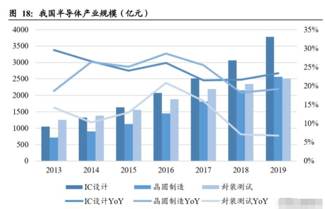 ai智能写作不限次数不限字数什么意思：深入解析其含义与优势