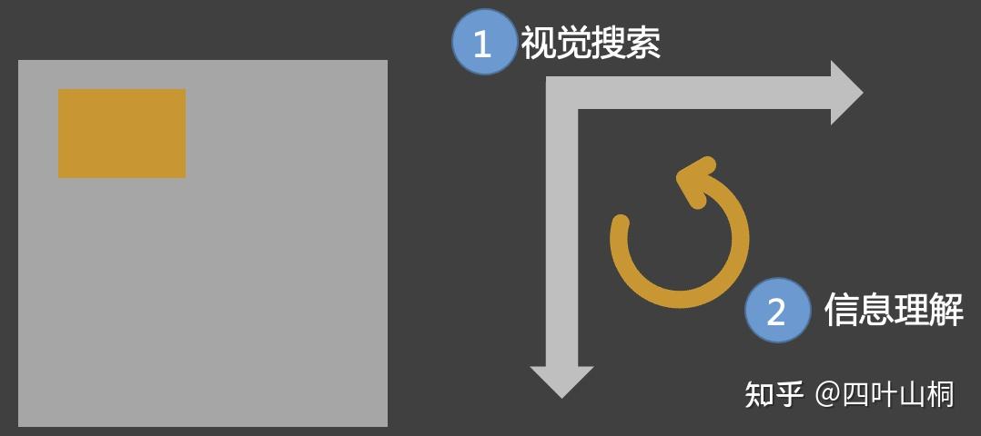 深入解析：视觉脚本的工作原理与应用场景全面指南