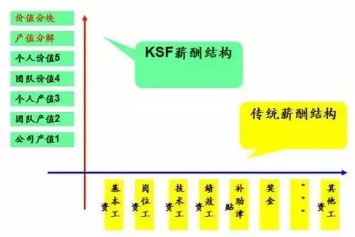 游戏视觉：揭秘设计师职责与效果增强技巧