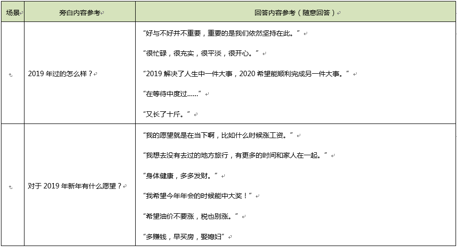 '如何通过视觉脚本输出视频中的文字文案：传片文字输出教程'