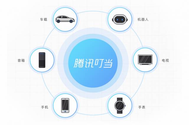 智能辅助工具集：AI赋能的多功能助手