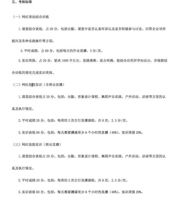 AI设计实训报告总结：综合分析与反思体会