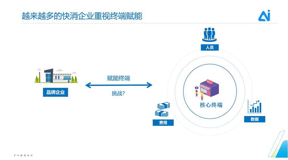 陕西官方智能AI写作助手平台——全方位生活信息管理与内容创作支持