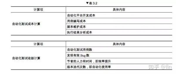 ai人工智能怎么写脚本