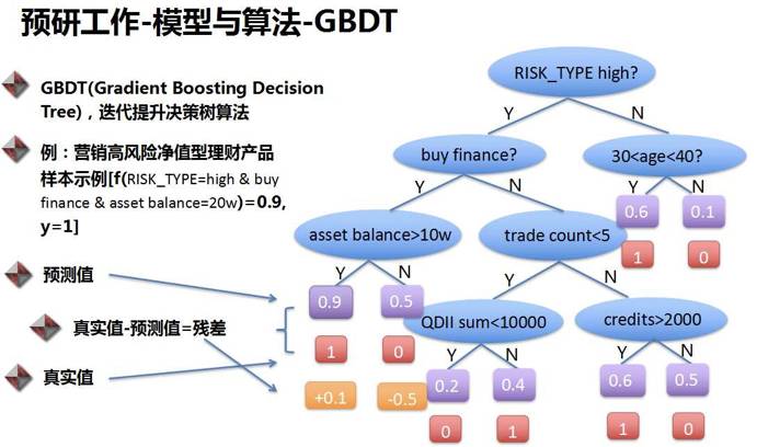 AI编程入门指南：从基础概念到代码实现，全方位掌握人工智能编程技巧