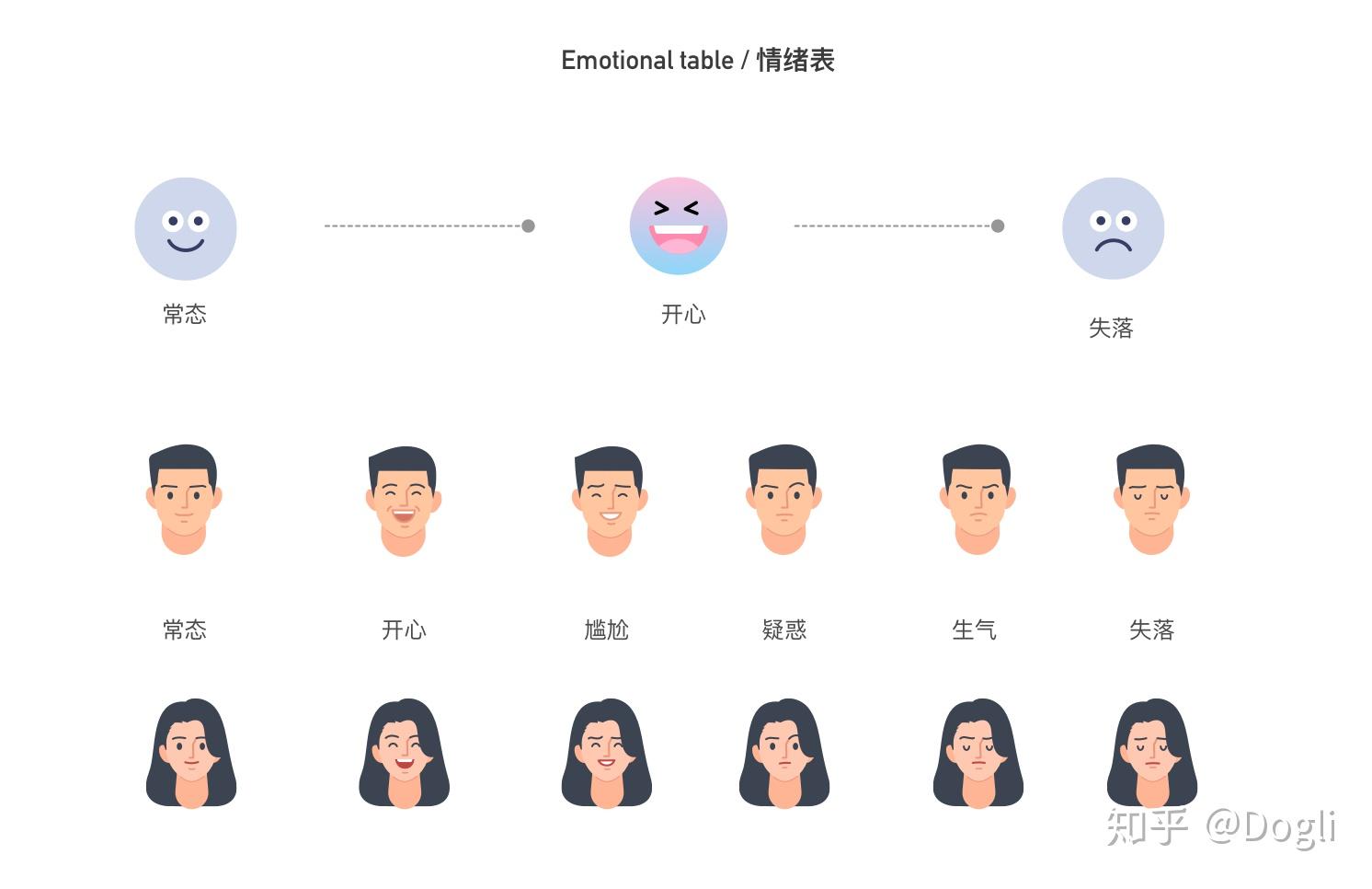 全方位掌握变脸技巧：深入解析表情转换文案攻略与常见问题解答