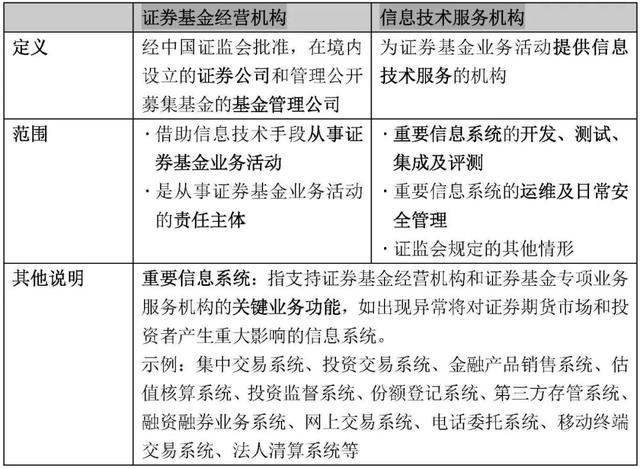 AI编写脚本的法律合规性分析：违法风险、处理措及合法使用指南