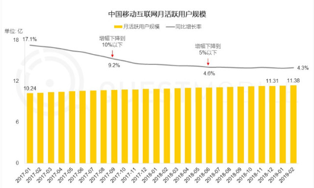 AI创作全面指南：揭秘如何利用智能工具实现流量收益更大化