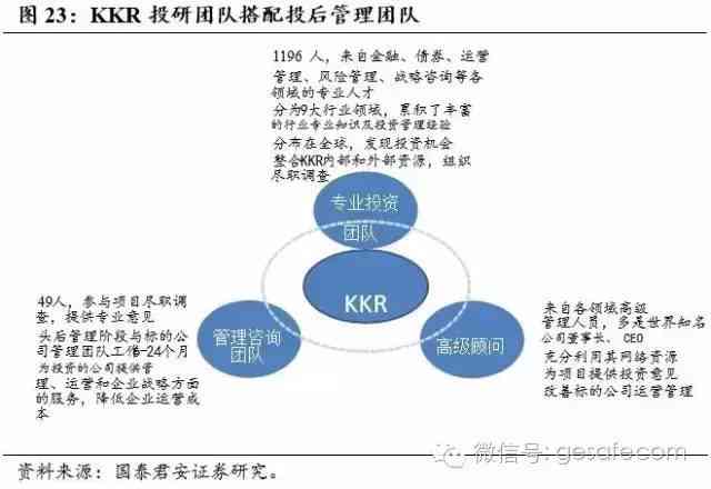 智能教研室综合解决方案：覆教学、研究与管理全方位需求