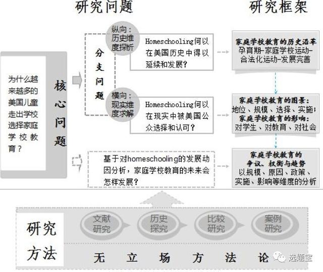 人工智能教研：活动记录、平台建设、心得体会与论文成果汇编