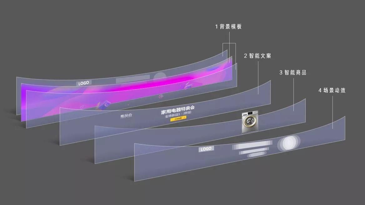 '智能文案优化工具：探索哪些内容创作软件具有显著优势与好处'