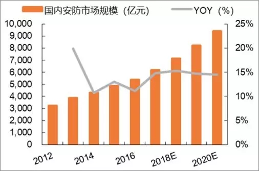 人工智能时代就业机会趋势分析：市场前景与智能就业报告怎么撰写