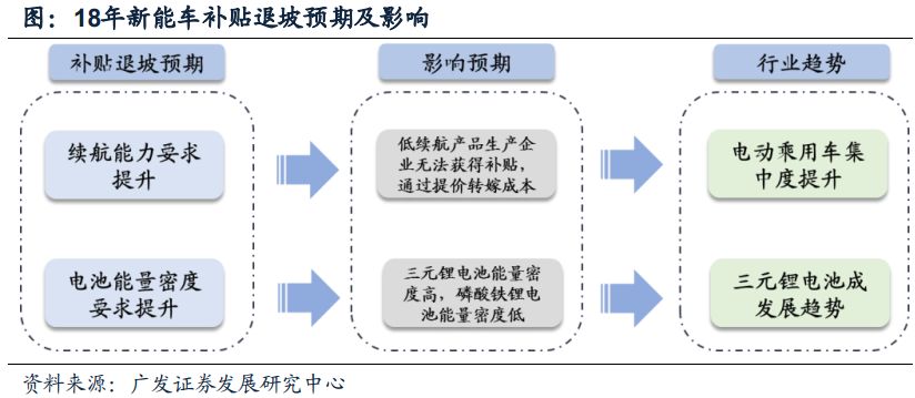 AI时代下本科生职业规划与就业挑战：全面分析与应对策略指南