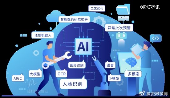 百家号ai创作软件叫什么来着：全面解析其功能和用途