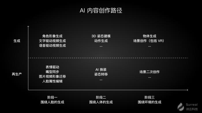 VigaAI创作平台：全方位功能解析与高效内容创作解决方案