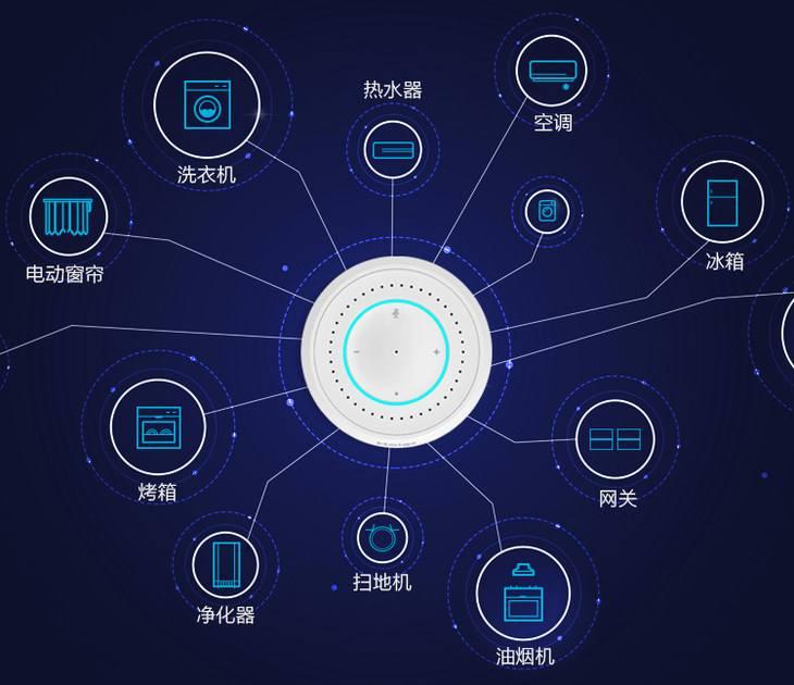 华为手机AI功能全面指南：从唤醒到实用操作一步到位