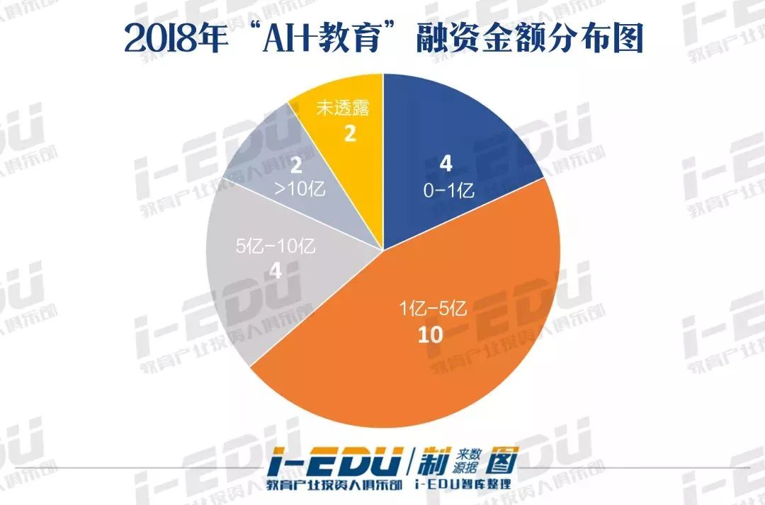 ai文案策划师的发展前景如何及所需专业学与行业趋势分析