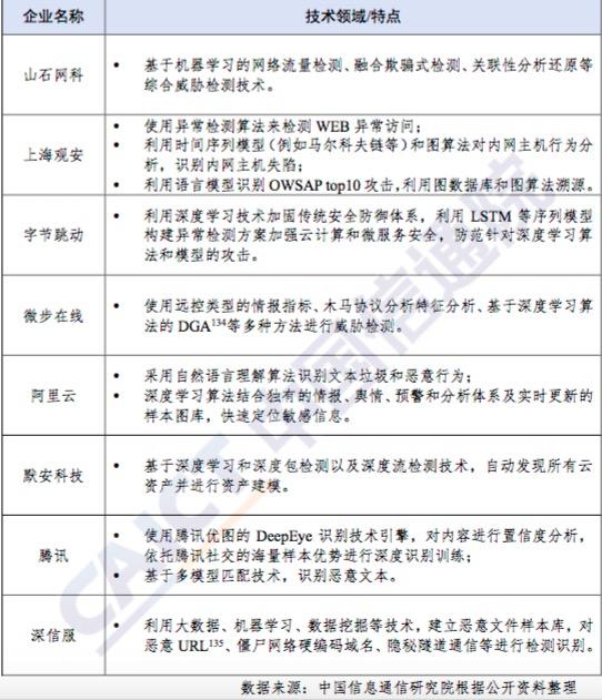 空调制造领域AI插件开发实报告——基于文库资料整理与实经历总结