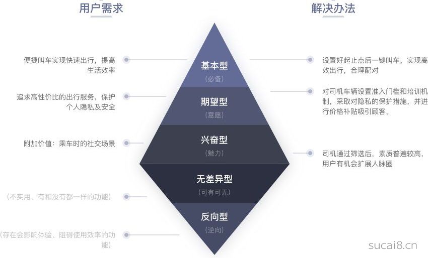 全方位解析实小编检测报告撰写：从方法到实践，全面覆用户撰写需求指南