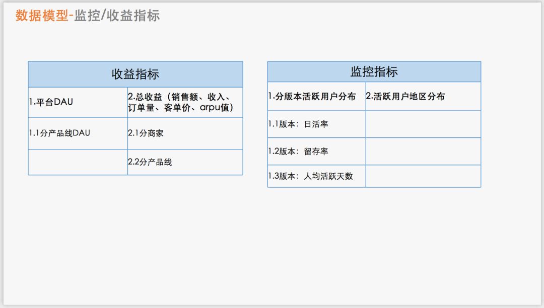 AI大模型数据报告：撰写、分析与应用指南