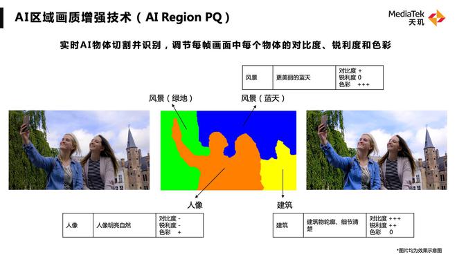 AI文案优化攻略：解决离谱文案问题，提升内容质量与吸引力