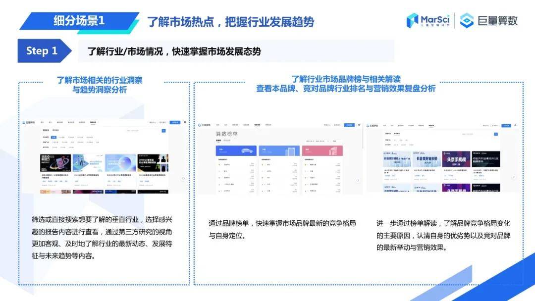 文案《巨量算数AI文案软件：功能特点与指南》