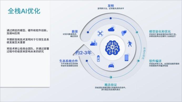 AI赋能：全方位文案汇编，解决所有心灵鼓舞需求