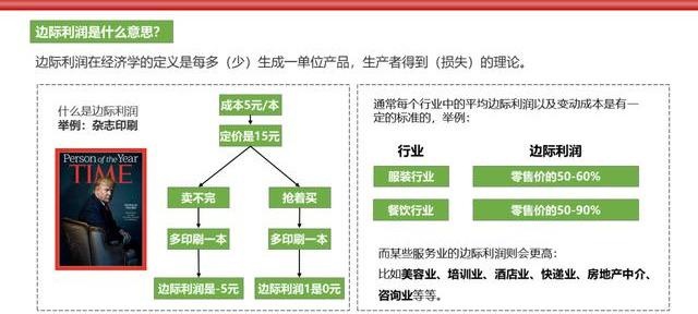 中医馆连锁加盟攻略：全方位解析投资、运营、盈利前景与加盟流程