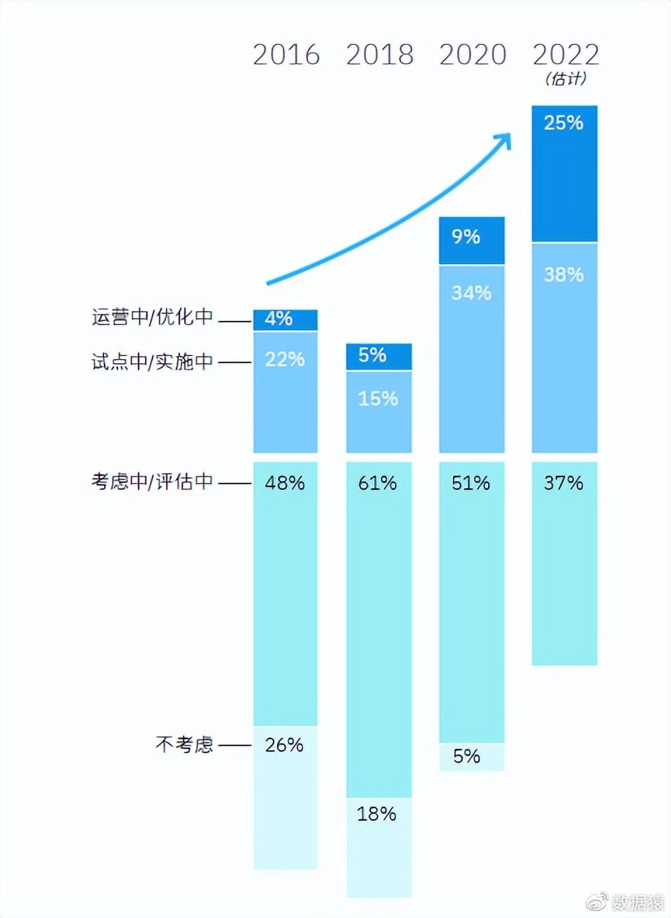 ai绘画真实现状分析报告-ai绘画真实现状分析报告怎么写