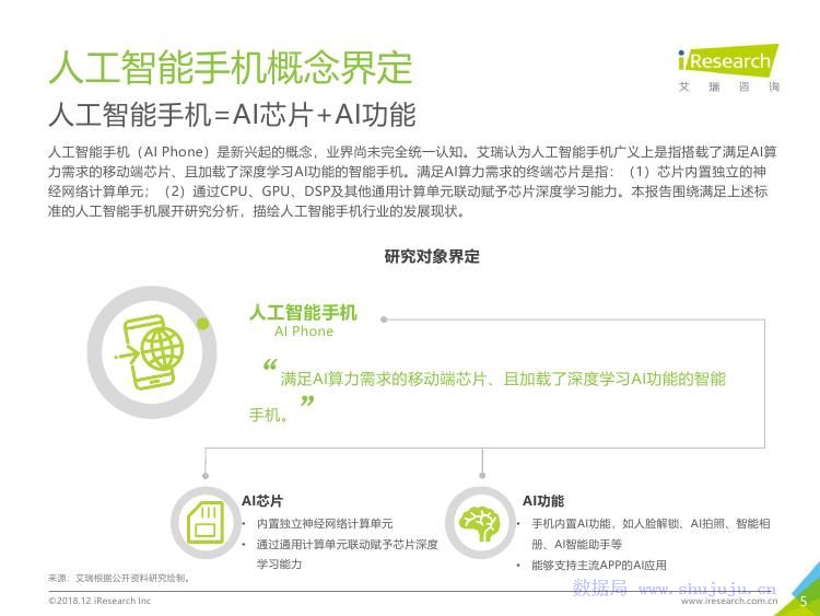 AI 调研报告：智能生成器，免费在线创建与范文参考