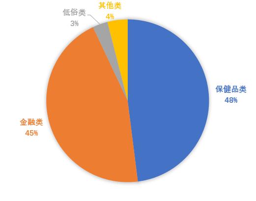 腾讯AI智能创作助手官方网址及功能详解：全面了解创作辅助工具的使用指南