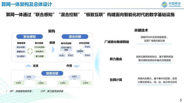 国外ai文案生成器网站推荐：GitHub智能文案生成器汇总与精选列表