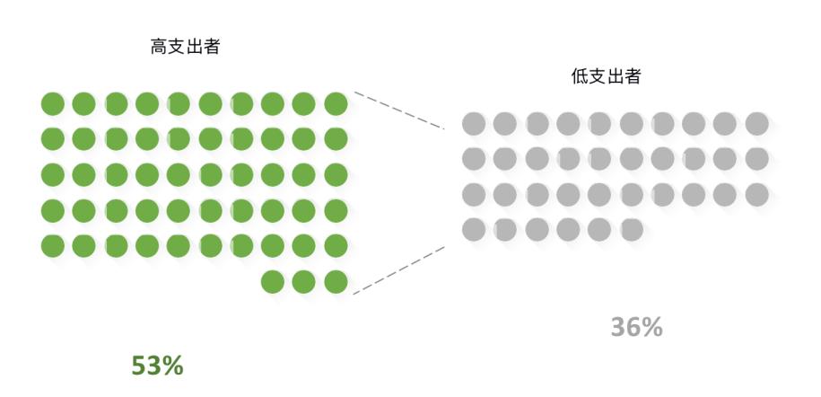 高AI报告最新版：官方链接、安装指南及全面解读