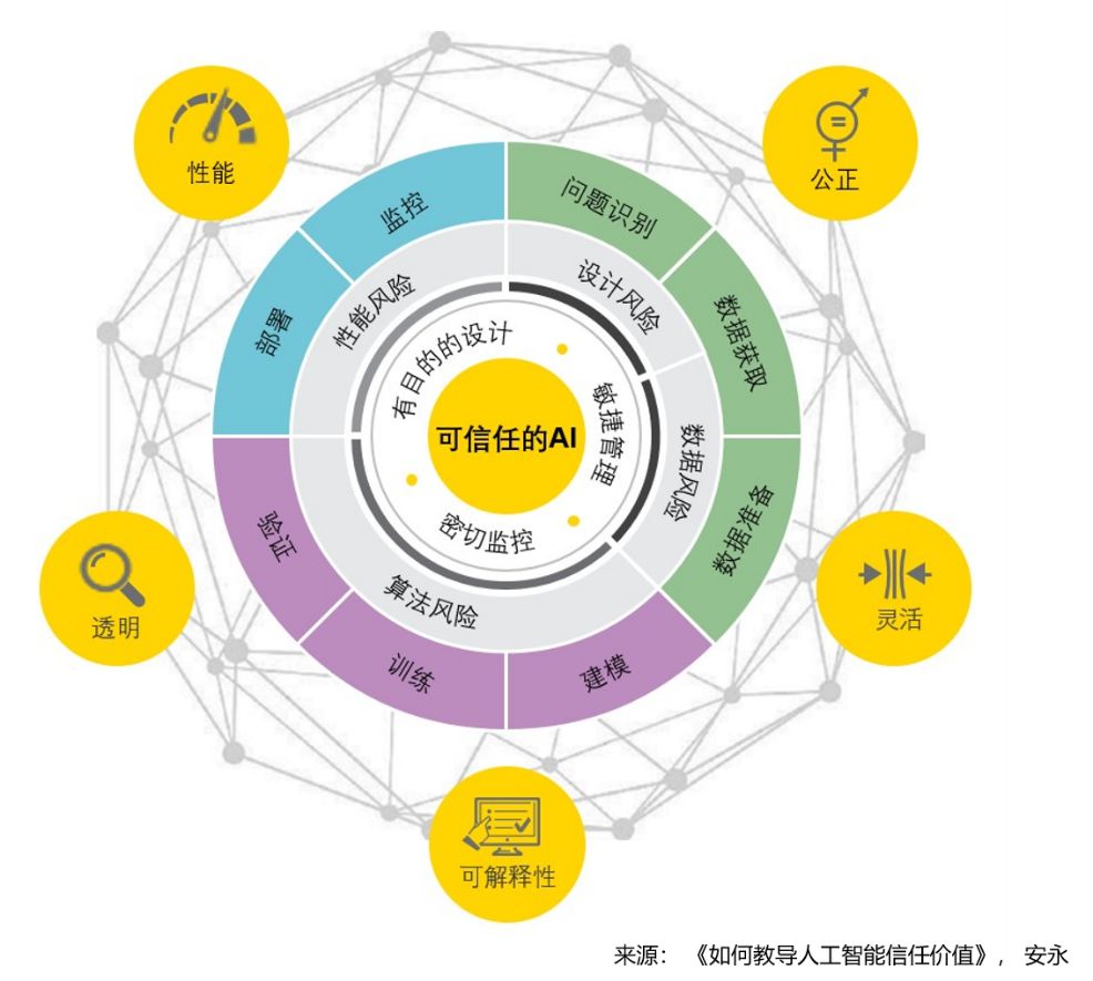 ai动画的创作过程是什么：详解其定义与完整流程