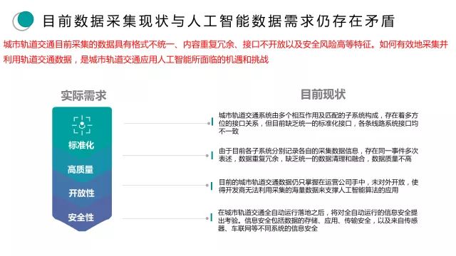 智能写作应用深度介入新闻领域带来的挑战与反思：机遇与深度思考的碰撞