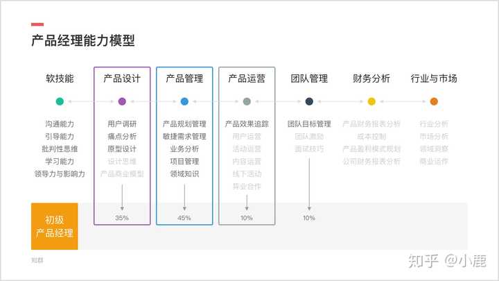 AI模拟人型产品介绍文案怎么写：打造个性化交互体验与市场竞争力分析