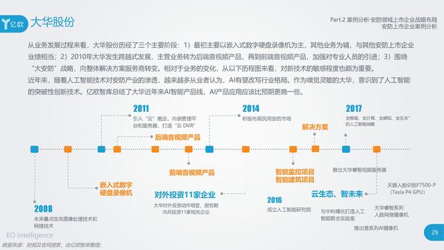 AI文案策划师：揭秘职业职责、设计要点及行业大师，涵AE角色解析