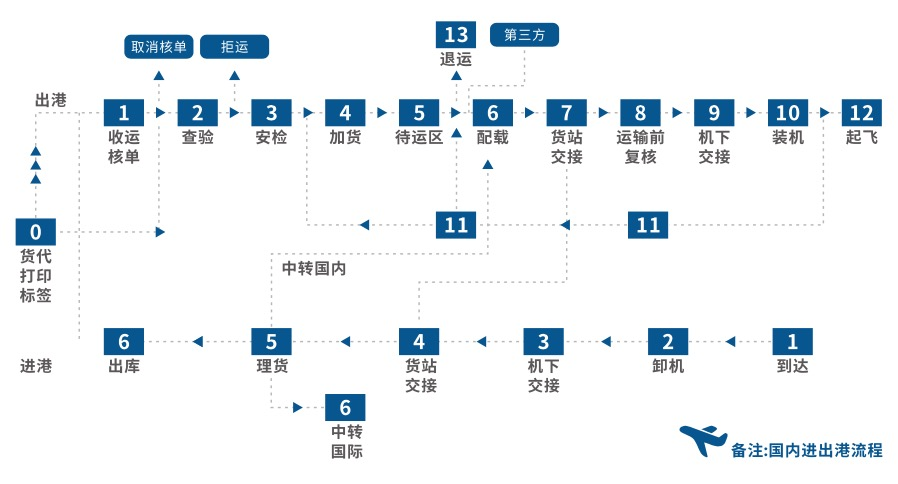 神码智业：全方位解析人工智能解决方案与行业应用