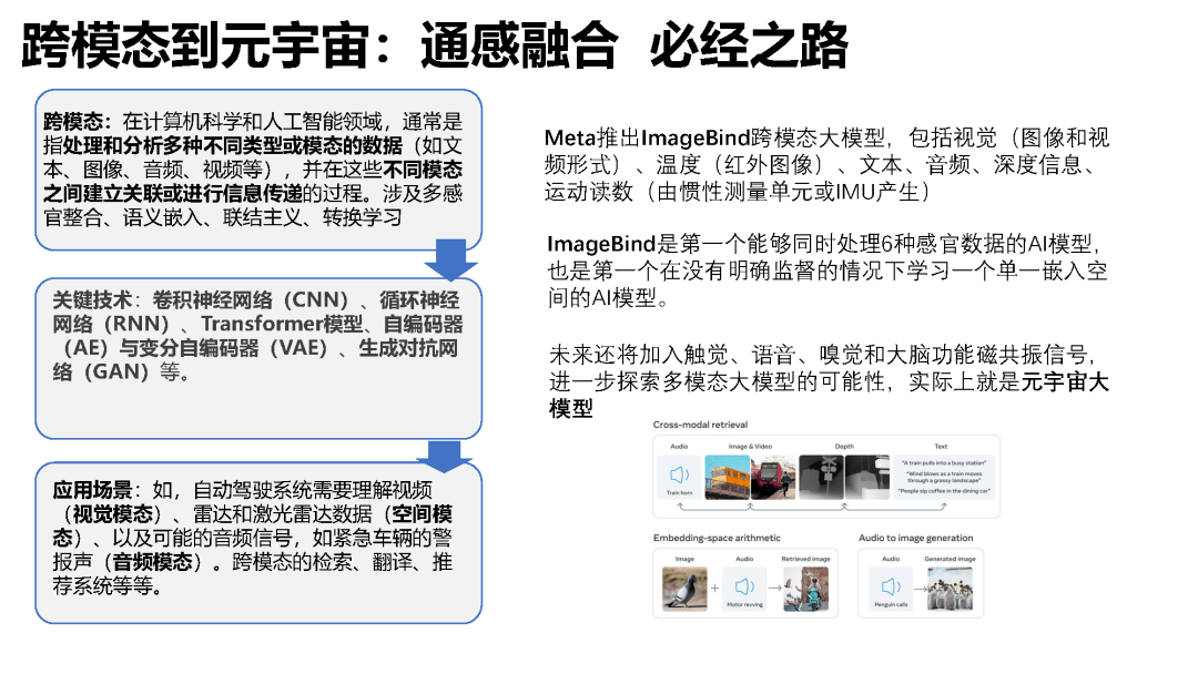 AI技术心得报告总结：范文、体会与软件应用心得汇编