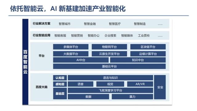 深度解析：AI技术心得与应用实践全方位指南