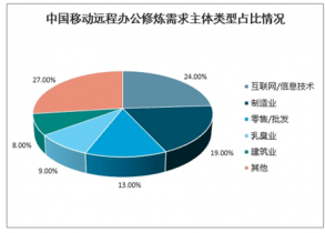 深度解读：AI战略布局与未来发展趋势研究报告