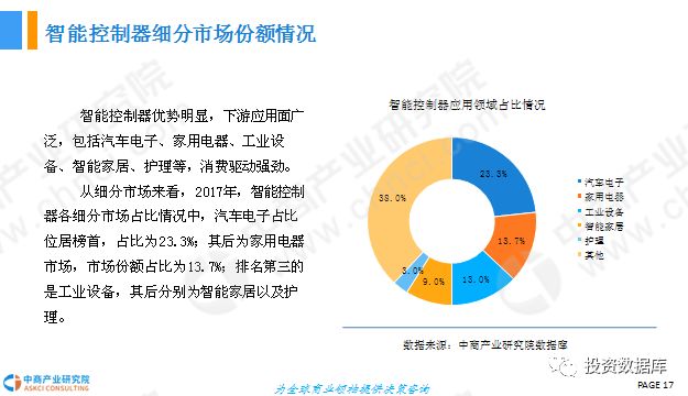 深度解读：AI战略布局与未来发展趋势研究报告