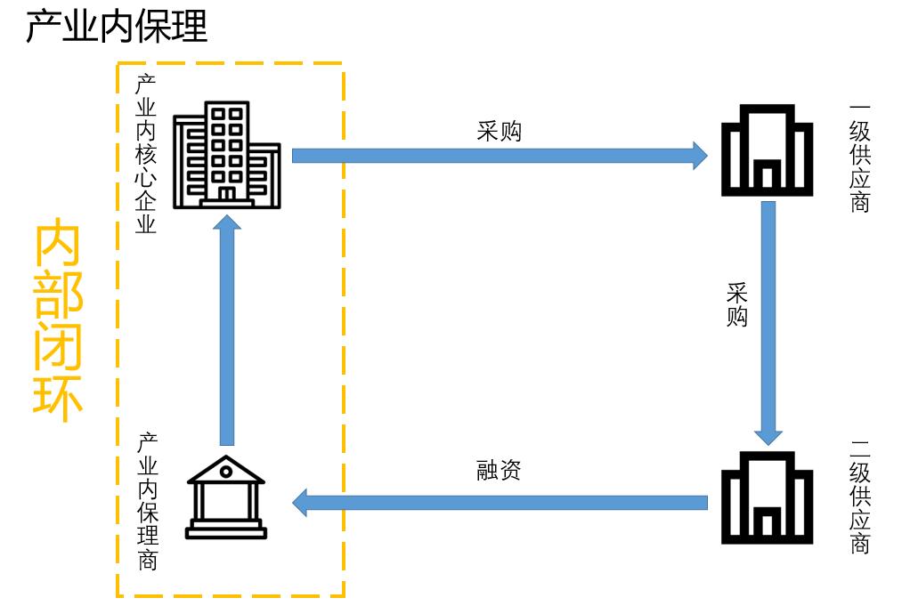 银行客户授信调查报告范文：时间解析与申请模板文库阅读